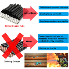 Load image into Gallery viewer, Infrared Warm Floor Wire 10~100 Meters 12K 33ohm/m Electric Coal Heating
