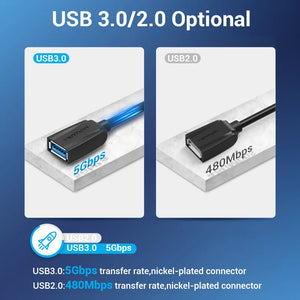 Vention USB 3.0 Extension Cable USB 2.0 Cable USB Male to Female Data Cord for Smart TV PS4 Xbox One PC USB 3.0 Extension Cable