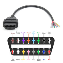 Load image into Gallery viewer, 10/30cm 16pin Female to Male DIY OBD 2 OBD2 Auto Extension Cable Automotive Car Diagnostic auto Tool Scanner OBDII Connector
