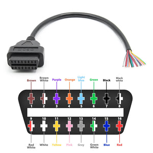 10/30cm 16pin Female to Male DIY OBD 2 OBD2 Auto Extension Cable Automotive Car Diagnostic auto Tool Scanner OBDII Connector