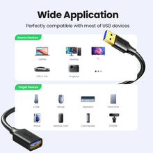 Load image into Gallery viewer, UGREEN USB Extension Cable USB 3.0 Cable for Smart Laptop PC TV Xbox One SSD USB 3.0 2.0 Extender Cord Mini Fast Speed Cable
