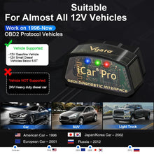 Load image into Gallery viewer, Vgate iCar Pro elm327 V2.3 OBD 2 OBD2 Car Auto diagnostic Scanner WIFI Bluetooth 4.0 for IOS Scan Tool ODB2 PK ELM 327 V1 5
