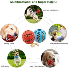 Load image into Gallery viewer, Dog Ball Toys for Small Dogs Interactive Elasticity Puppy Chew Toy Tooth Cleaning Rubber Food Ball Toy Pet Stuff Accessories
