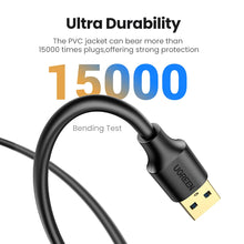 Load image into Gallery viewer, UGREEN USB Extension Cable USB 3.0 Cable for Smart Laptop PC TV Xbox One SSD USB 3.0 2.0 Extender Cord Mini Fast Speed Cable
