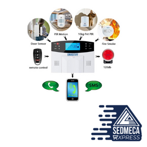 IOS Android APP Wired Wireless Home Security LCD PSTN WIFI GSM Alarm System Intercom Remote Control Autodial Siren Sensor Kit. SEDMECA EXPRESS. Personal Protective Equipment.