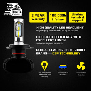 Nighteye Led H4 H7 H8 H9 H11 8000LM 50W 6500K Car LED Headlights White Fog Lamps 9005 HB3 9006 HB4 Fog Light Bulbs. Sedmeca Express. Hand Tools & Equipments.